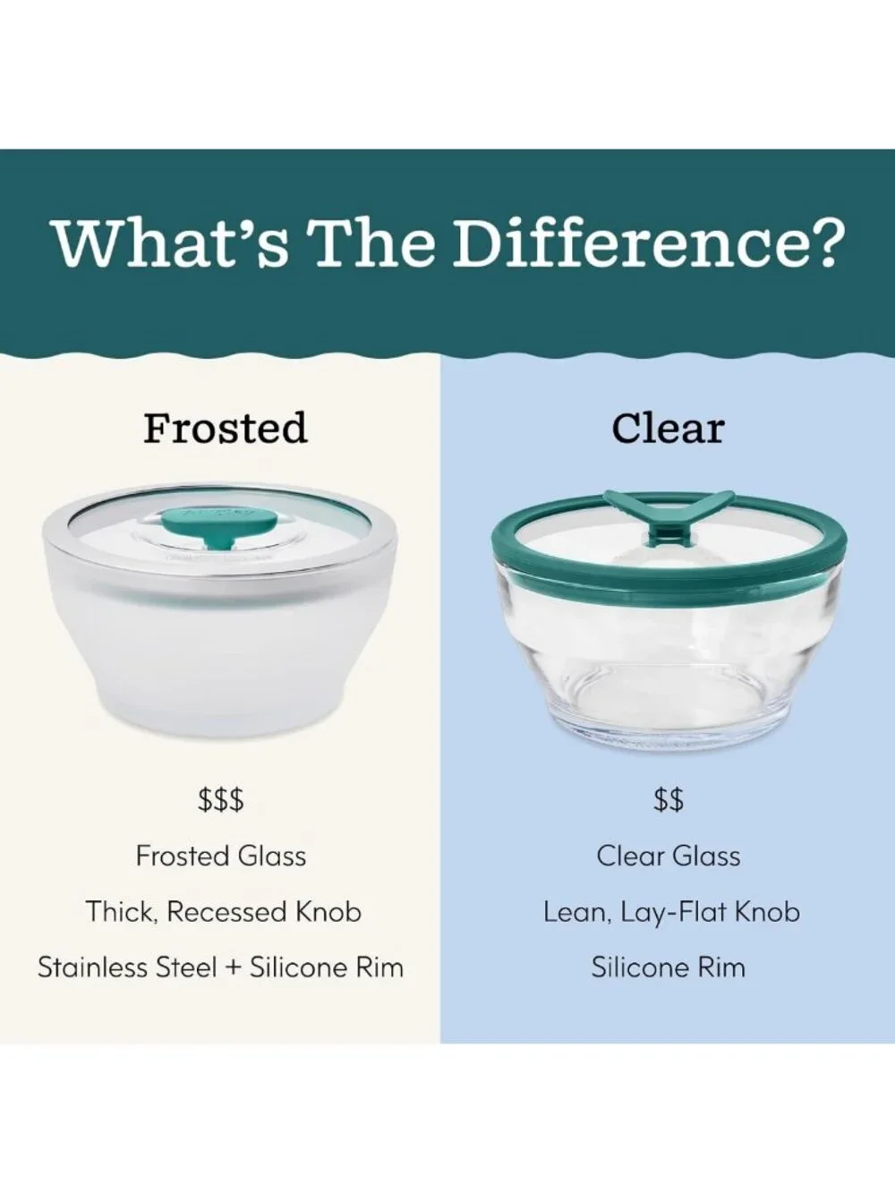 Versatile 4-Cup Glass Microwave Steamer & Food Storage Container - Clear Black